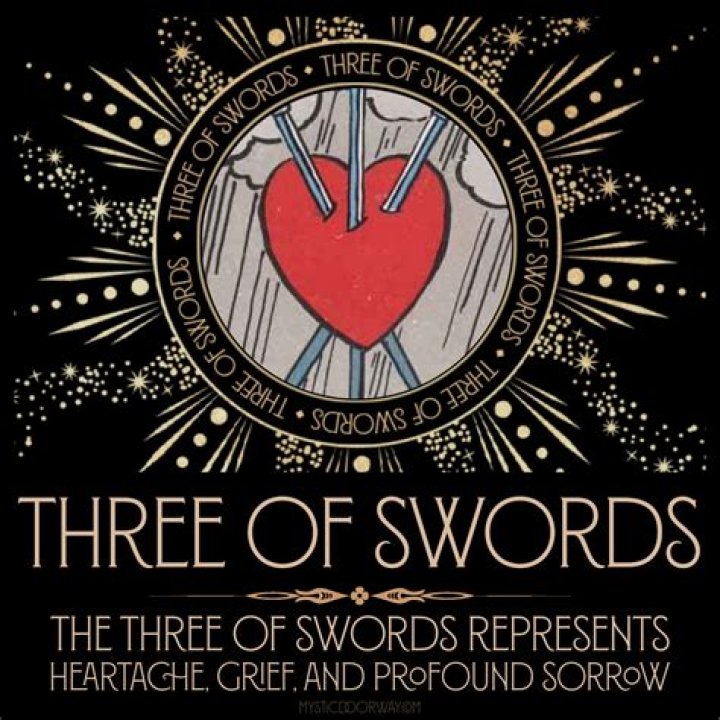 Diane Guerrero's Journey Through Relationships: Love, Heartbreak, and Growth