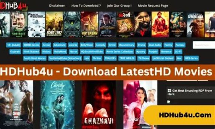 Discover the World of Entertainment with HD Hub 4U Movies.com