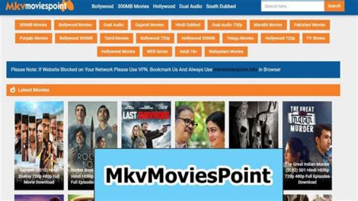 Discovering MKVMoviesPoint: Your Gateway to Cinematic Treasures