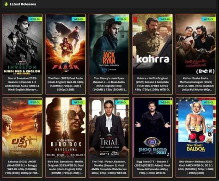 Discovering www movies4u com 2024 Hindi Dubbed: Your Ultimate Guide