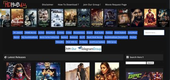 Exploring the World of HDHub4U Movies: A Comprehensive Guide