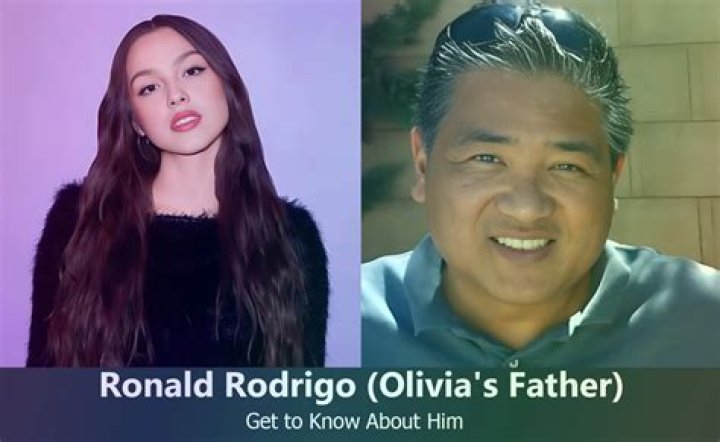 Unraveling the Influence of Olivia Rodrigo's Father