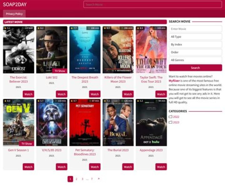 Unveiling Movies4u 300 Bollywood: A Treasure Trove of Cinematic Delights